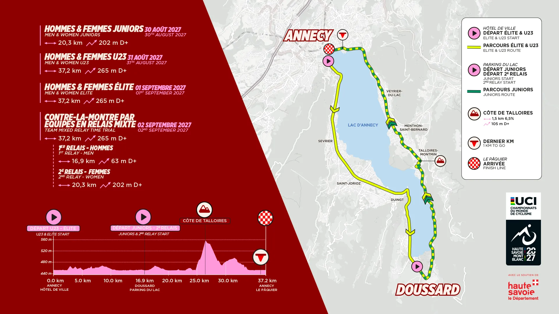 parcours-contre-la-montre-2027